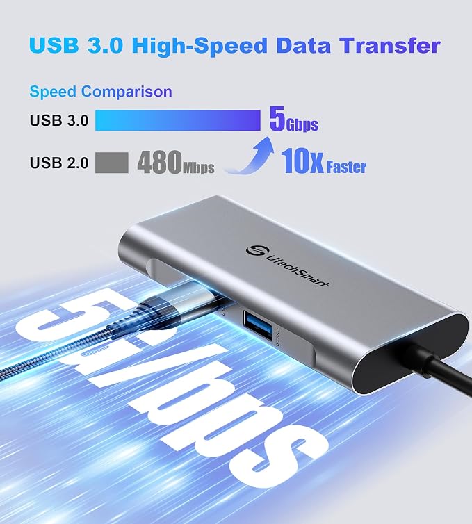 UtechSmart USB C Hub, USB C Ethernet Multiport Adapter, 6 In 1 USB C to HDMI Dock Compatible for Macbook Pro/Air, Chromebook, Dell XPS, HP and Type C Devices (Gigabit Ethernet 100W PD 4K HDMI USB 3.0)