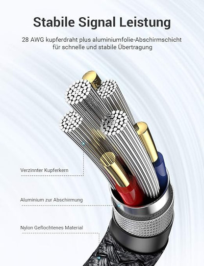 AINOPE USB to USB Cable, 6.6FT*2Pack USB 3.0 A to A Male to Male Cable [Never Rupture] Double End Type A Cord for Data Transfer, Compatible with Hard Drive Enclosures, Laptop Cooler, KVM, DVD Player