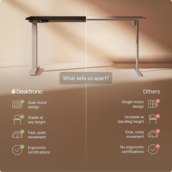 Desktronic HomeOne Standing Desk 54x28 — Ergonomic Sit Stand Home Office Desk, Made in Europe, Electric Dual Motor Height Adjustable, USB & USB-C Charging, Wobble-Free, Touchscreen, 3 Memory Presets