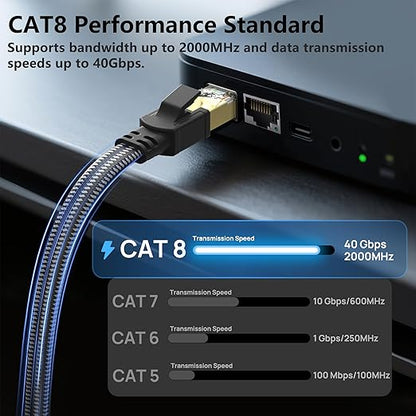 Cat 8 Ethernet Cable 40 ft, Nylon Braided High Speed Heavy Duty Cat8 Network LAN Patch Cord, 40Gbps 2000Mhz SFTP RJ45 Flat Internet Cable Shielded in Wall, Indoor&Outdoor for Modem/Router/Gaming/PC