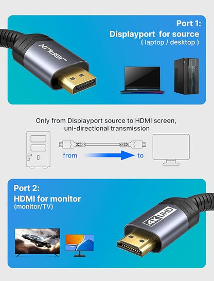 JSAUX 4K DisplayPort to HDMI Cable Adapter 2Pack 10FT, DP to HDMI Male UHD 4K@30Hz/2K@60/1080P@120 Nylon Braided Uni-Directional HDTV Cord for Dell, Monitor, Projector, Desktop, AMD, NVIDIA,Lenovo,HP
