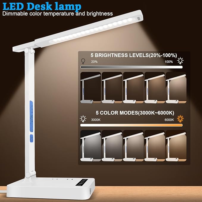 snsok Smart Desk Lamp with Dual USB Charging (Type-C/USB-A) & 2 AC Outlets, Digital Clock, Temperature Display, 5 Color Modes, 5 Brightness, Adjustable - for Office, Bedroom, Dorm Room, Study
