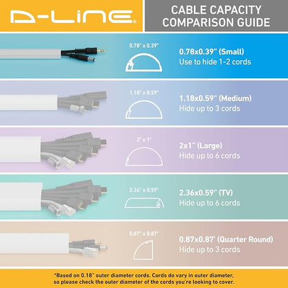 D-Line 157in Cord Hider Kit, Patented Cable Cover, Hide Wires on Wall, Channel for TV Mount Cords, Raceway Wire Hiders, Paintable, Adhesive, Half Round, 10x 0.78in W x 0.39in H x 15.7in L, Beige