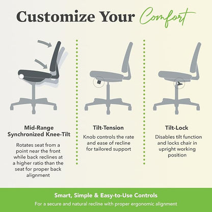 HON Wave High Back Ergonomic Office Chair with Leather Seat and Breathable Mesh Back, Adjustable Arms, Synchro‑Tilt Recline and Swivel Wheels for Desk and Computer Use, Black