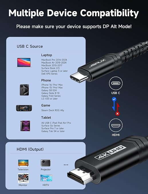 JSAUX USB C to HDMI Cable 6.6ft | 4K@60Hz USB 3.1 Type C to HDMI 2.0 Cord, Compatible with Thunderbolt 3/4, iPhone 17/Pro/Pro Max,16/Pro/Pro Max, MacBook Pro/Air, Galaxy S8 to S24, iPad Pro,iMac-Black