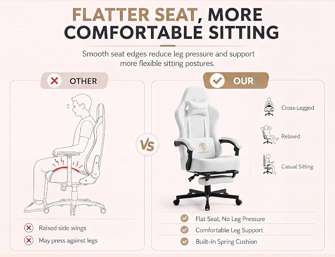 Office Desk Computer Gaming Chair for Adults, Ergonomic High Back Gamer Chair with Massage and Pocket Spring Cushion, Swivel Comfy Video Game Chairs with Footrest and Lumbar Supporrt (Pro White)