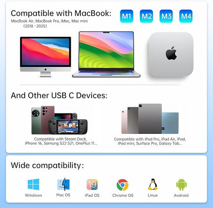 Melelink USB C Hub Ethernet, 10 in 1 USB-C to HDMI Adapter 4K@60Hz with Gigabit Ethernet, 100W PD, USB-A&C Data Ports and SD/TF Slot, USBC Dock MultiPort Dongle for MacBook, Dell, HP, Lenovo, etc