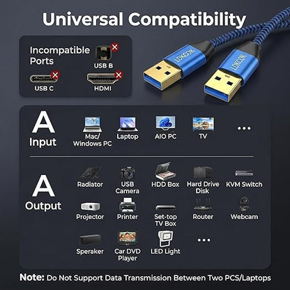 USB to USB Cable 20FT, Durable Braided USB 3.0 Male to Male Type A to Type A Data Transfer Cable, Compatible with Hard Drive, Laptop, DVD Player, TV, USB Hub, Monitor, Camera, Set-Top Box