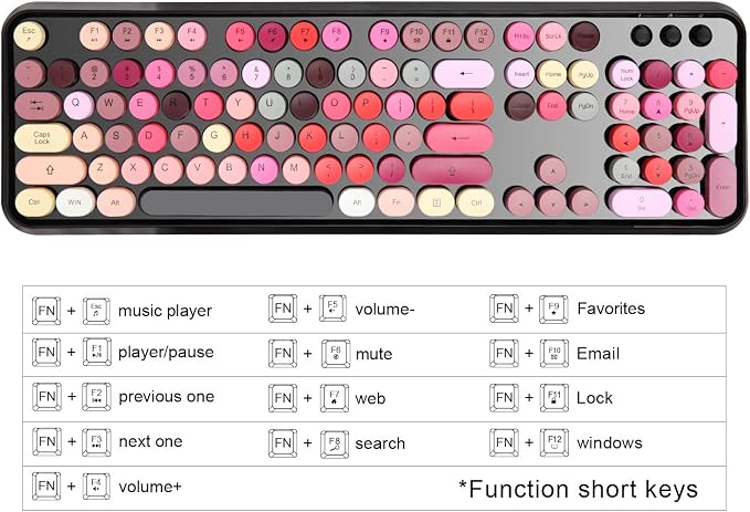 Colorful Wireless Keyboard and Mouse Combo, Lipstick Color Bubble Keyboard with Round Keys, 2.4Ghz Creamy Aesthetic Full Size Typewriter Style Keyboard with Number Pad for PC Laptop Desktop