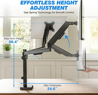 Premium Dual Monitor Desk Mount Stand for 17"-34" Screens, Taller Monitor Stand Hold up to 22lbs, Full Motion Height & Angle Adjustable with Tilt, Swivel, Rotation, VESA 75/100mm