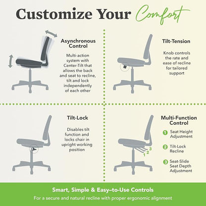 HON Prominent Ergonomic Mesh Office Chair with Adjustable Arms and Advanced Synchro‑Tilt Recline, High Back Desk and Computer Chair for Home Office or Workstation, Lumbar Support, Black