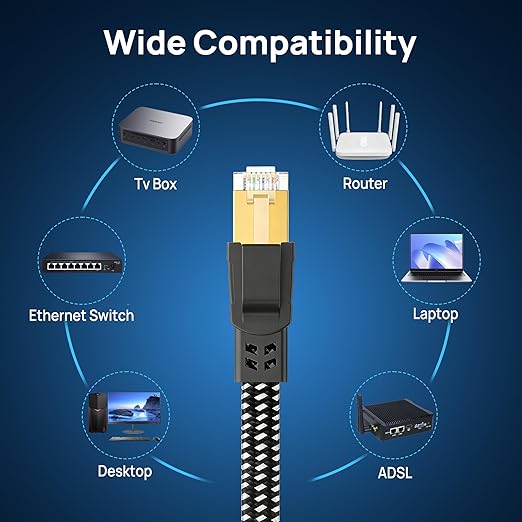 Cat 8 Ethernet Cable 60 ft, Nylon Braided High Speed Heavy Duty Cat8 Network LAN Patch Cord, 40Gbps 2000Mhz SFTP RJ45 Flat Internet Cable Shielded in Wall, Indoor&Outdoor for Modem/Router/Gaming/PC