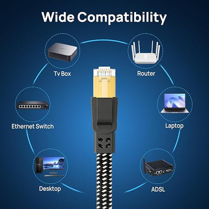 Cat 8 Ethernet Cable 20 ft, Nylon Braided High Speed Heavy Duty Cat8 Network LAN Patch Cord, 40Gbps 2000Mhz SFTP RJ45 Flat Internet Cable Shielded in Wall, Indoor&Outdoor for Modem/Router/Gaming/PC