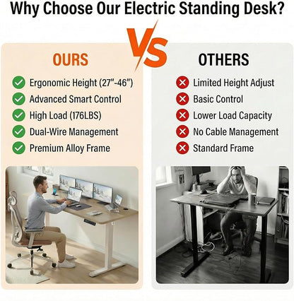 Electric Standing Desk with Power Outlets and USB-C Port, 70 x 27 Inches Adjustable Height Sit Stand Up Desk for Home Office, Adjustable Desk with Memory Preset and Wheels, Oak
