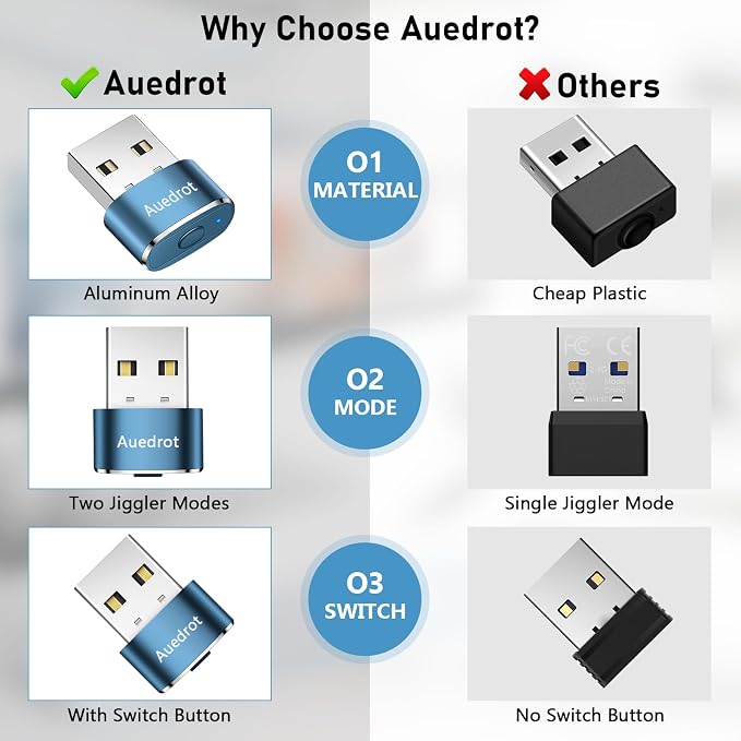 AUEDROT Mouse Jiggler Undetectable Metal USB Mouse Mover with Switch Button, Automatic Mini Mouse Shaker with 2 Jiggle Modes, Driver-Free, Plug and Play, Keep Computer/Laptop Awake, Blue, 2 PCS