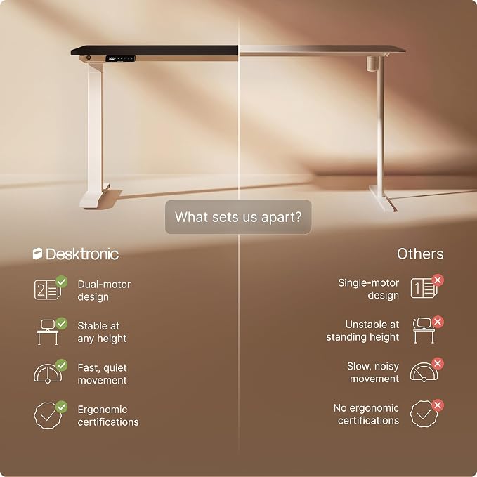 Desktronic HomeOne Standing Desk 60x30 — Ergonomic Sit Stand Home Office Desk, Made in Europe, Electric Dual Motor Height Adjustable, USB & USB-C Charging, Wobble-Free, Touchscreen, 3 Memory Presets
