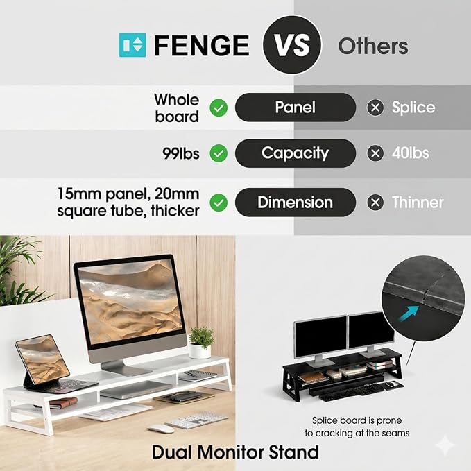 Fenge Dual Monitor Stand for Desk, 42.5in Large Monitor Riser for 2 Monitors, 2 Tier Computer Office Desk Top Shelf, Desktop Storage Stand for Laptop, PC, Computer, Printer