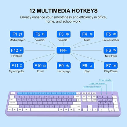 Wireless Keyboard and Mouse Combo, Full-Size Silent Ergonomic Keyboard and Optical Mouse, Long Battery Life, 2.4G Lag-Free Mice Keyboard for Computer, Mac, Laptop, PC, Windows(Purple)