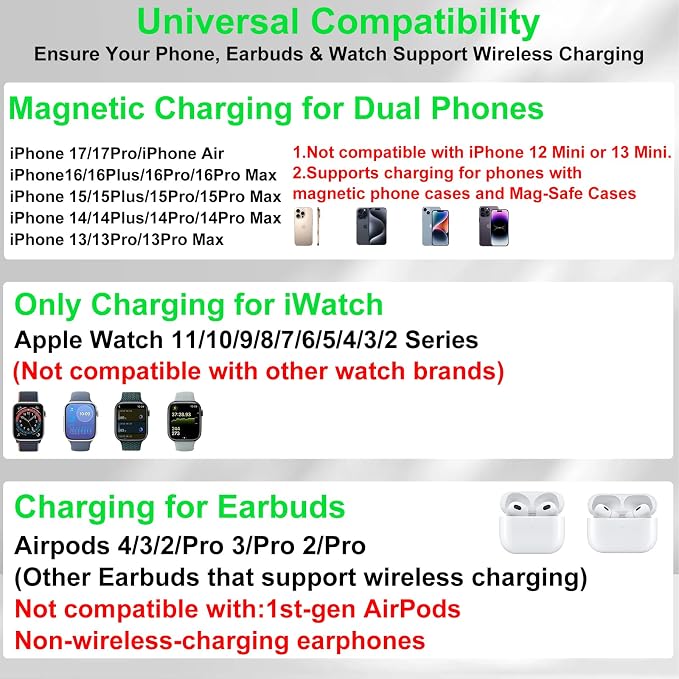 Dual Phone Wireless Charging Station for Apple Devices, Magnetic Charging Station for iPhone with Auto Switch 7-Color Light&Clock, Family Watch Charger for iPhone17 for iWatch11 for AirPods Pro3(White