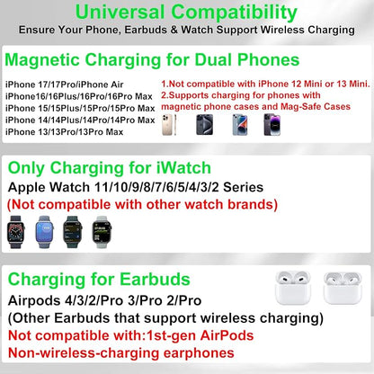Dual Phone Wireless Charging Station for Apple Devices, Magnetic Charging Station for iPhone with Auto Switch 7-Color Light&Clock, Family Watch Charger for iPhone17 for iWatch11 for AirPods Pro3(White