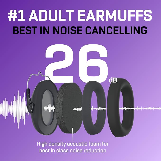 Vanderfields - Hearing Protection Ear Muffs - Over 31 dB (2K Hz) Broad Noise Cancelling Sound Reduction - Adults & Teens