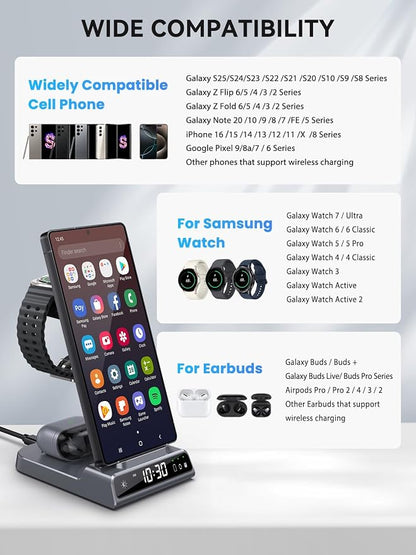 Wireless Charger for Samsung Charging Station with Clock for Samsung Galaxy S25 Ultra/S24/Z Flip 7/Z Fold 6/Bud, 3 in 1 Android Charging Station, Watch Charger for Samsung Galaxy Watch 8/7/6/5 (Grey)
