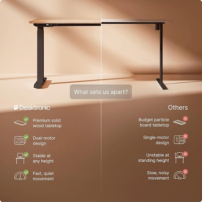 Desktronic HomeOne Standing Desk 60x30 — Ergonomic Sit Stand Home Office Desk, Made in Europe, Electric Dual Motor Height Adjustable, USB & USB-C Charging, Wobble-Free, Touchscreen, 3 Memory Presets
