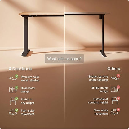 Desktronic HomeOne Standing Desk 60x30 — Ergonomic Sit Stand Home Office Desk, Made in Europe, Electric Dual Motor Height Adjustable, USB & USB-C Charging, Wobble-Free, Touchscreen, 3 Memory Presets
