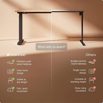 Desktronic HomeOne Standing Desk 48x24 — Ergonomic Sit Stand Home Office Desk, Made in Europe, Electric Dual Motor Height Adjustable, USB & USB-C Charging, Wobble-Free, Touchscreen, 3 Memory Presets
