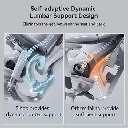 SIHOO Doro C300 Pro Ergonomic Office Chair with Ultra-Soft 6D Armrests, Dynamic Lumbar Support, Seat Depth Adjustment, Adjustable Backrest, Big and Tall Desk Chair 2 Packs (Grey)