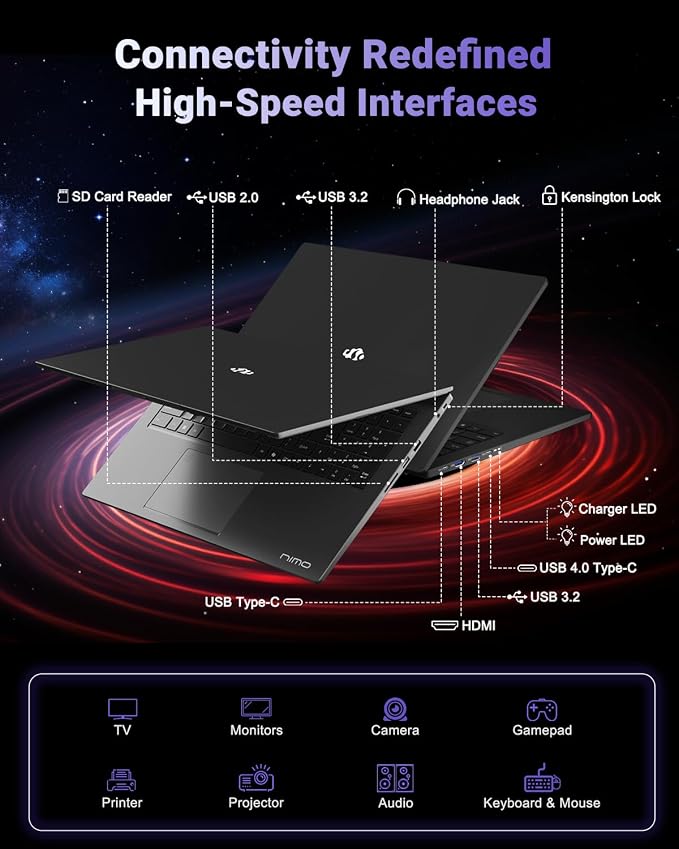 NIMO 17.3" Gaming-Creator-Laptop, 8-Core Ryzen 7 8745HS 32GB RAM 1TB SSD Beat i7-1360P up to 4.9GHz Radeon 780M, USB 4.0 FHD 100W Fast PD for Video Editing, AI Tasks & Remote Streaming, 2-Yr Warranty