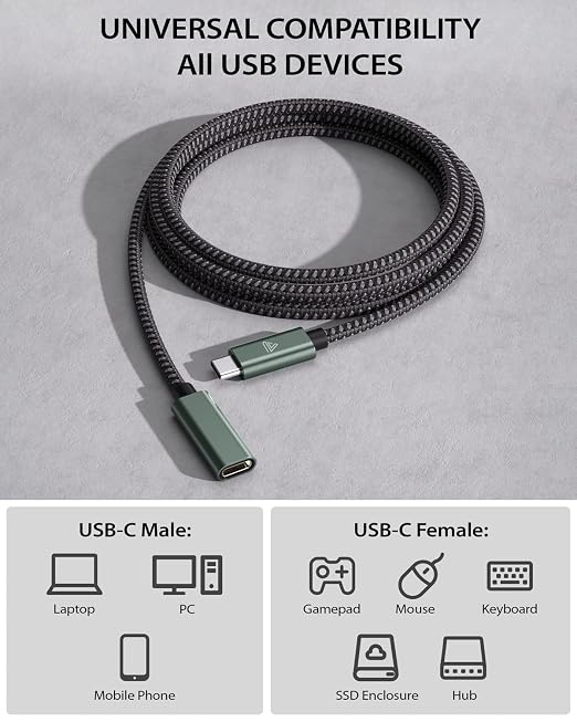 Faracent USB Type C Extension Cable, (6Ft/1.8m) USB 3.2 Male to Female Extender Braided Data Cord for MacBook Air M4/ M4 Pro, iPad Pro, Surface, Dell XPS Surface Book Blackish Green