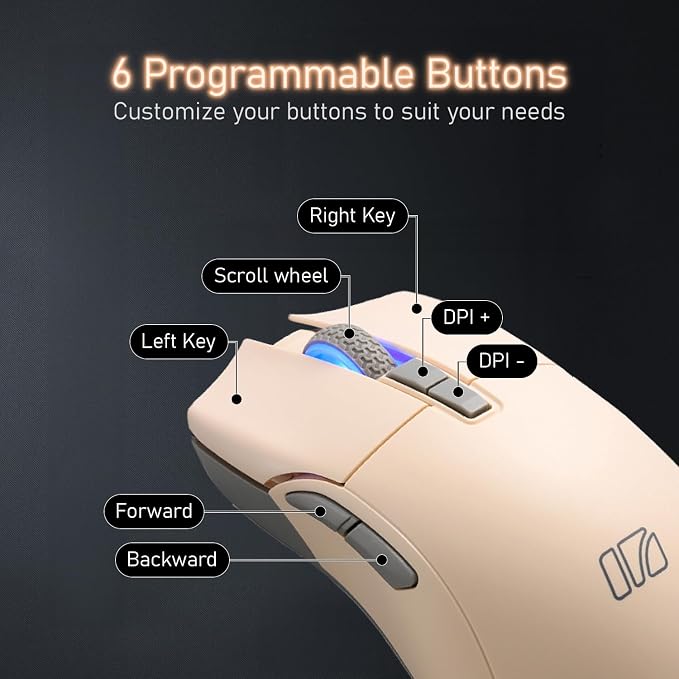 iRocks M31R Wireless Gaming Mouse, Triple Mode 2.4G/ Bluetooth/USB-C Detachable Cable Gaming Mouse, Kailh GM8.0 Switches, Advanced PixArt PAW3395 Optical Sensor, Up to 26,000 DPI - Beige
