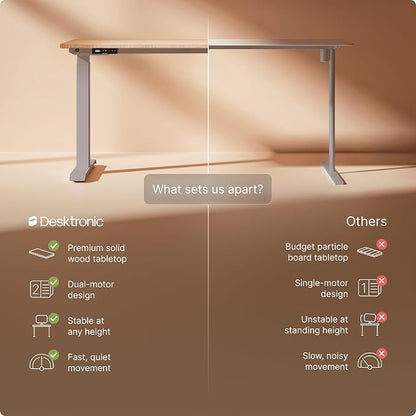 Desktronic HomeOne Standing Desk 54x28 — Ergonomic Sit Stand Home Office Desk, Made in Europe, Electric Dual Motor Height Adjustable, USB & USB-C Charging, Wobble-Free, Touchscreen, 3 Memory Presets