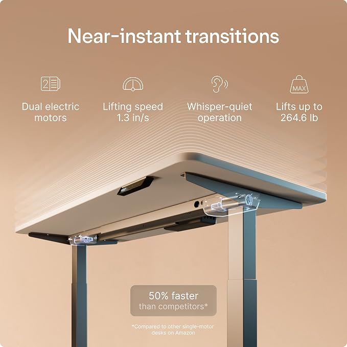 Desktronic HomeOne Standing Desk 54x28 — Ergonomic Sit Stand Home Office Desk, Made in Europe, Electric Dual Motor Height Adjustable, USB & USB-C Charging, Wobble-Free, Touchscreen, 3 Memory Presets