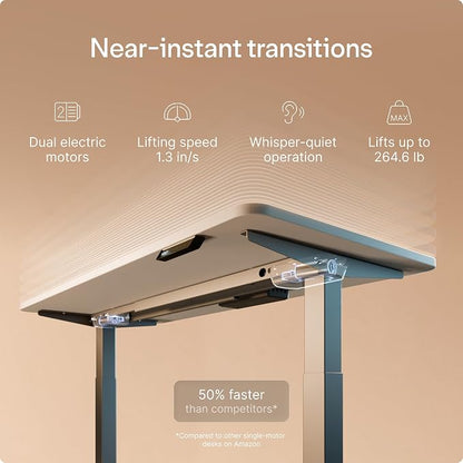 Desktronic HomeOne Standing Desk 54x28 — Ergonomic Sit Stand Home Office Desk, Made in Europe, Electric Dual Motor Height Adjustable, USB & USB-C Charging, Wobble-Free, Touchscreen, 3 Memory Presets