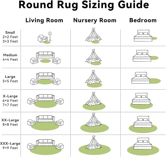 OLANLY Grass Green Round Rugs for Bedroom - Machine Washable, 6 ft Circle Area Rugs for Living Room, Soft and Fluffy Shaggy Carpet for Teen Girls and Boys, Nursery Rooms, Dorms, Home Decor Aesthetic