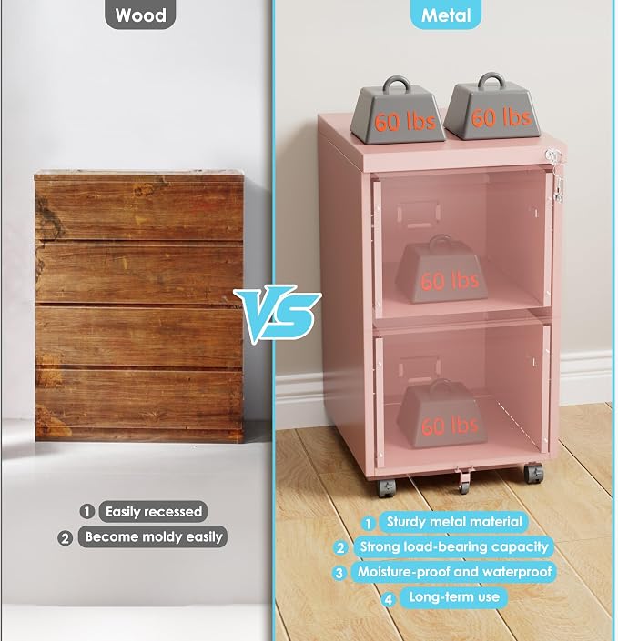Aobabo Rolling File Cabinet with Lock,2 Drawer Metal Filing Cabinet for Home Office & Under Desk, Heavy-Duty Mobile Storage with 5 Wheels (Anti-Tilt), Fits Letter/Legal,Pink,Required Assembly
