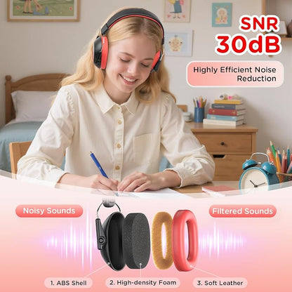Link Dream Ear Protection Ear Muffs for Kids Toddler Noise Cancelling Reduction SNR 30dB for Show, Concert, Events, Fireworks