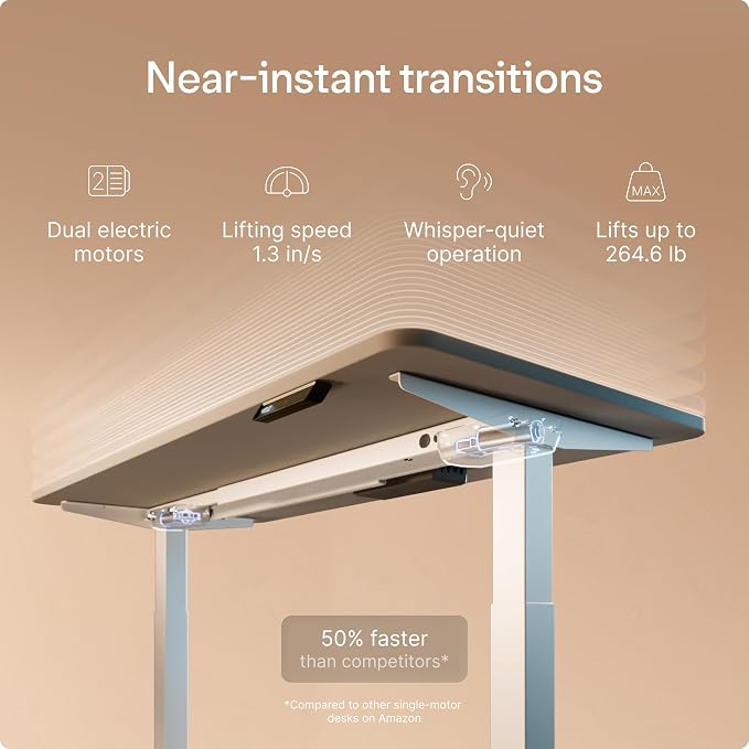 Desktronic HomeOne Standing Desk 60x30 — Ergonomic Sit Stand Home Office Desk, Made in Europe, Electric Dual Motor Height Adjustable, USB & USB-C Charging, Wobble-Free, Touchscreen, 3 Memory Presets