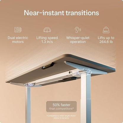 Desktronic HomeOne Standing Desk 48x24 — Ergonomic Sit Stand Home Office Desk, Made in Europe, Electric Dual Motor Height Adjustable, USB & USB-C Charging, Wobble-Free, Touchscreen, 3 Memory Presets