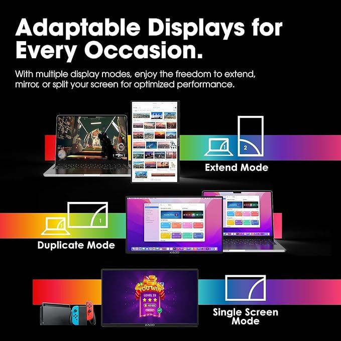 Kado Portable Monitor 15.6-Inch Ultra-Slim 100% sRGB 1080p IPS Display | Laptop Monitor 1920x1080 180° Kickstand, Carrying Case for PC, Mac, Phone, Dex, Xbox, PS5, USB-C & HDMI Connectivity