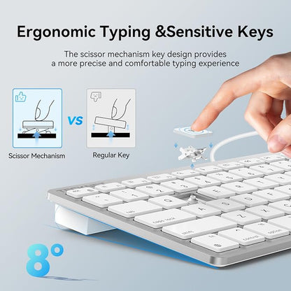 TECKNET USB Wired Keyboard and Mouse for Mac, Dual Interface(Type-C and USB A), Ergonomic Slim Keyboard Set Compatible with MacBook, iMac, Mac mini/Pro, White