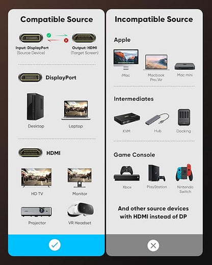 Highwings 4K Display Port to HDMI Adapter, Uni-Directional DP 1.2 Computer to HDMI 2.0 Screen, DisplayPort to HDMI Adapter (Male to Female), SR Anti-Break, No Latch, for Dell HP AMD NVIDIA, Passive