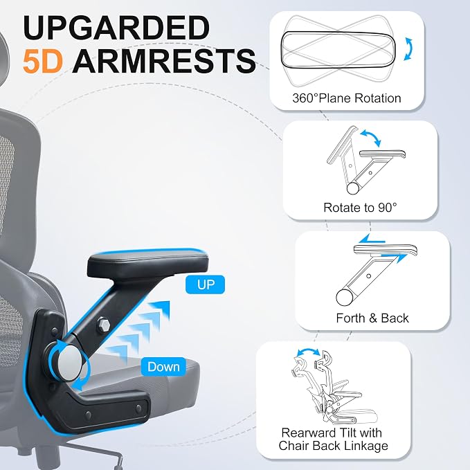 500lbs Big and Tall Office Chair,Large Heavy Duty Executive Computer Chair with 5D Flip Arms,Ergonomic Mesh High Back Desk Chair with Adjustable Lumbar Support 3D Headrest,Thick Spring Cushion