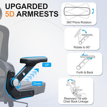500lbs Big and Tall Office Chair,Large Heavy Duty Executive Computer Chair with 5D Flip Arms,Ergonomic Mesh High Back Desk Chair with Adjustable Lumbar Support 3D Headrest,Thick Spring Cushion