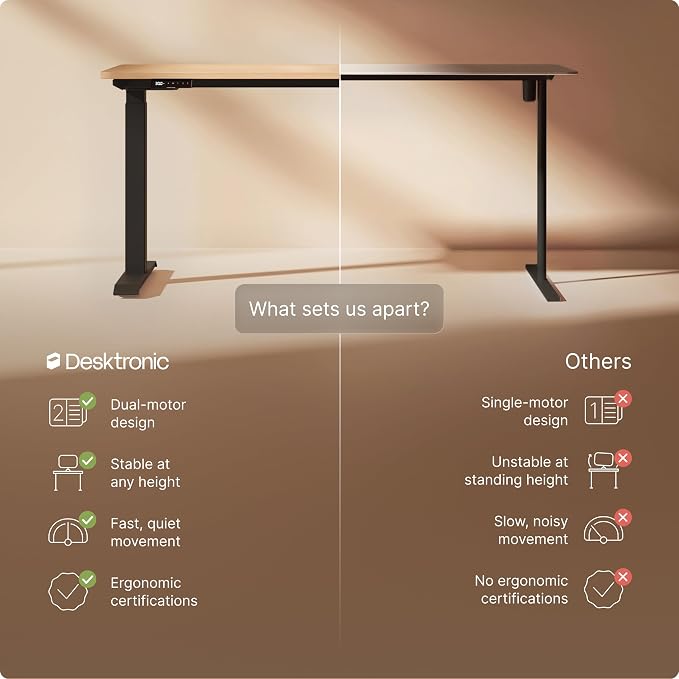Desktronic HomeOne Standing Desk 60x30 — Ergonomic Sit Stand Home Office Desk, Made in Europe, Electric Dual Motor Height Adjustable, USB & USB-C Charging, Wobble-Free, Touchscreen, 3 Memory Presets