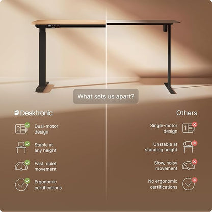 Desktronic HomeOne Standing Desk 48x24 — Ergonomic Sit Stand Home Office Desk, Made in Europe, Electric Dual Motor Height Adjustable, USB & USB-C Charging, Wobble-Free, Touchscreen, 3 Memory Presets