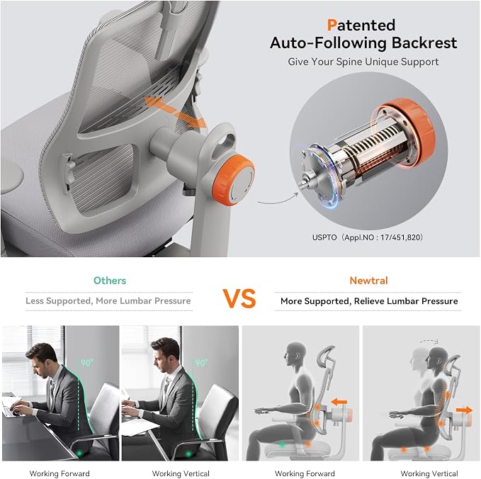 Newtral Office Chair with Lumbar Support- High Back Ergonomic Desk Chair with Adjustable Headrest, 3D Armrest, Adjustable Seat Depth & Height, Home Office