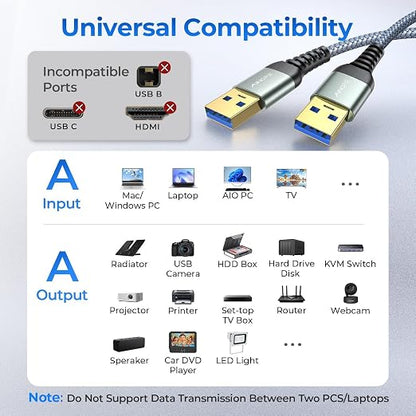 AINOPE USB to USB Cable, 6.6FT USB 3.0 A to A Male to Male Cable 5Gbps Double End Type A Cord for Data Transfer Compatible with Hard Drive, Laptop Cooling Pad, USB Hub, KVM, DVD(Not for PC-to-PC)